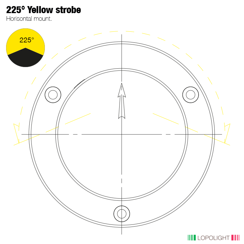 3nm 225° Yellow, Double, 1Hz fl, Ex Zone 1&2